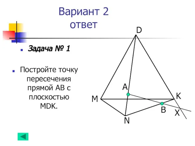 Вариант 2 ответ Задача № 1 Постройте точку пересечения прямой АВ