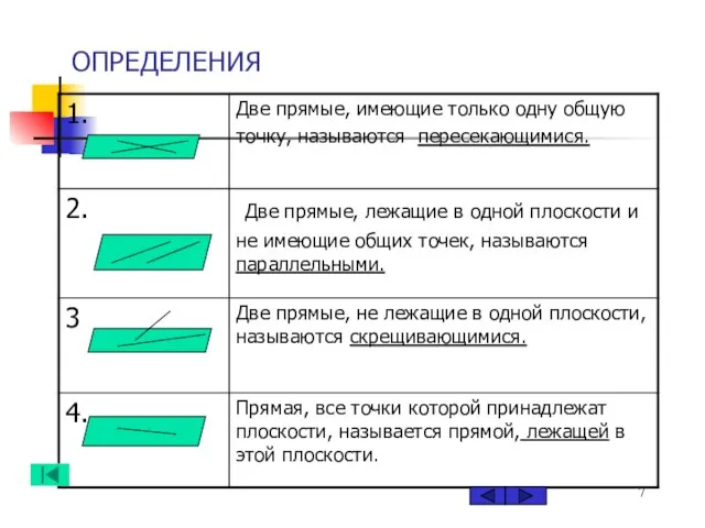 ОПРЕДЕЛЕНИЯ