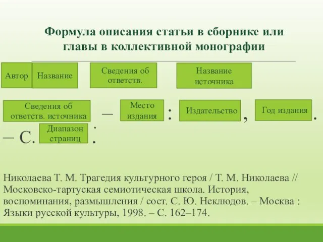 Формула описания статьи в сборнике или главы в коллективной монографии /