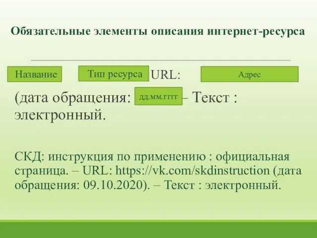 Обязательные элементы описания интернет-ресурса : . – URL: (дата обращения: ).