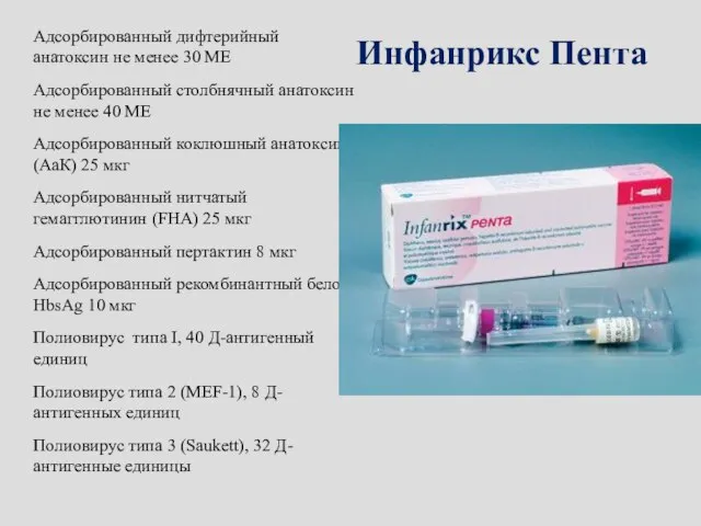 Инфанрикс Пента Адсорбированный дифтерийный анатоксин не менее 30 МЕ Адсорбированный столбнячный