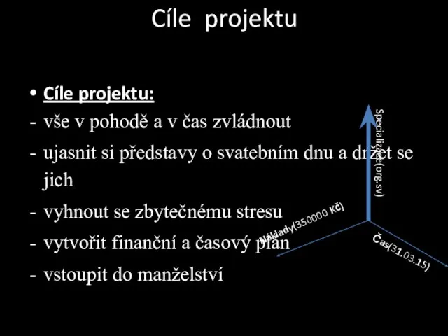 Cíle projektu Cíle projektu: vše v pohodě a v čas zvládnout