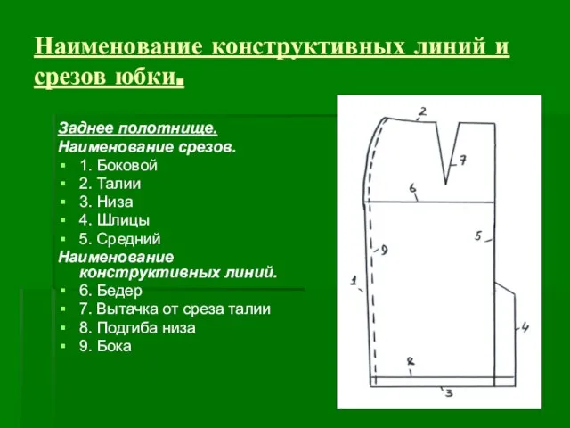 Наименование конструктивных линий и срезов юбки. Заднее полотнище. Наименование срезов. 1.