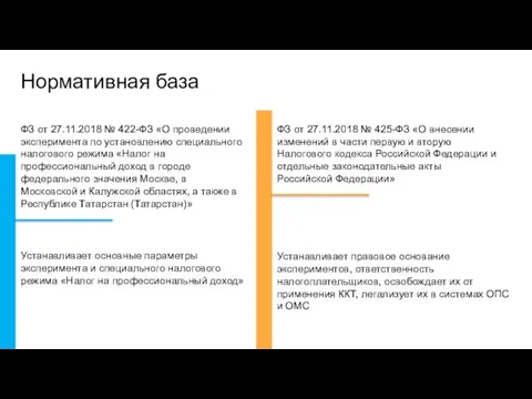 Нормативная база ФЗ от 27.11.2018 № 422-ФЗ «О проведении эксперимента по