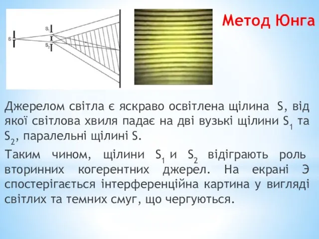 Метод Юнга Джерелом світла є яскраво освітлена щілина S, від якої