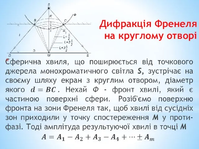 Дифракція Френеля на круглому отворі