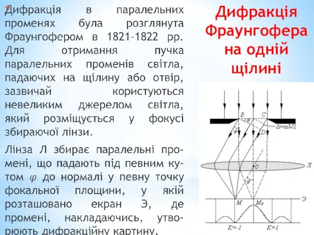 Дифракція Фраунгофера на одній щілині