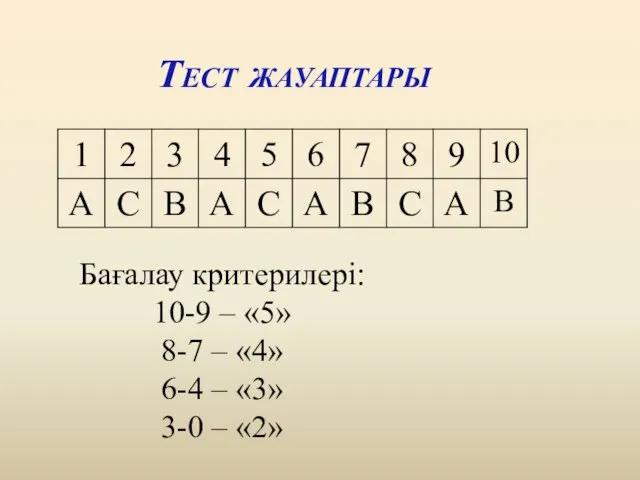 Тест жауаптары Бағалау критерилері: 10-9 – «5» 8-7 – «4» 6-4 – «3» 3-0 – «2»