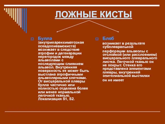 ЛОЖНЫЕ КИСТЫ Булла (внутрипаренхиматозная псевдопневмокиста) возникает в следствие атрофии и дегенерации