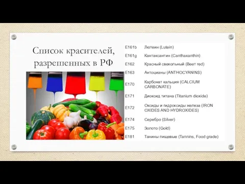 Список красителей, разрешенных в РФ