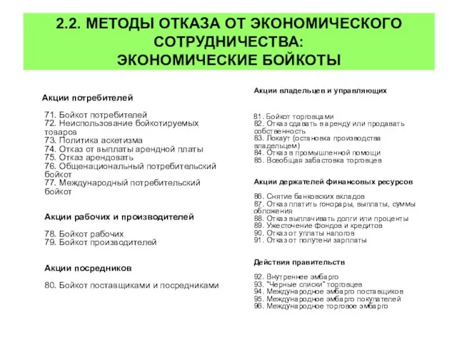 2.2. МЕТОДЫ ОТКАЗА ОТ ЭКОНОМИЧЕСКОГО СОТРУДНИЧЕСТВА: ЭКОНОМИЧЕСКИЕ БОЙКОТЫ Акции потребителей 71.