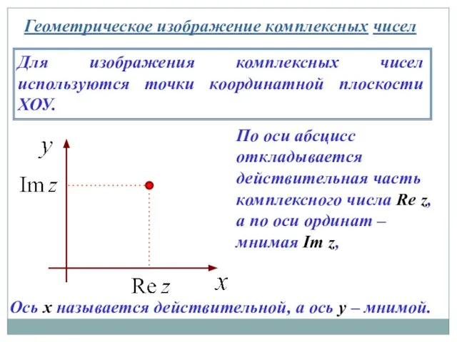 Геометрическое изображение комплексных чисел Для изображения комплексных чисел используются точки координатной