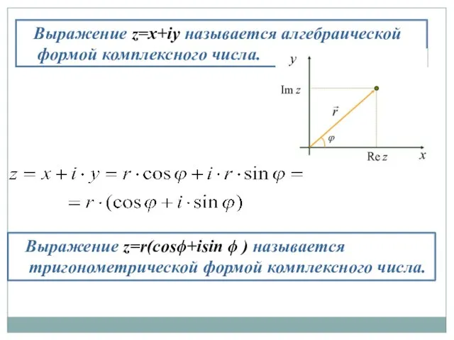 Выражение z=x+iy называется алгебраической формой комплексного числа. Выражение z=r(cosϕ+isin ϕ ) называется тригонометрической формой комплексного числа.