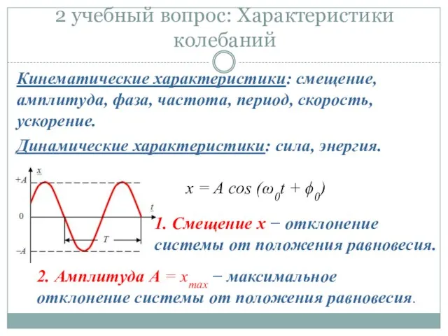 2 учебный вопрос: Характеристики колебаний Кинематические характеристики: смещение, амплитуда, фаза, частота,