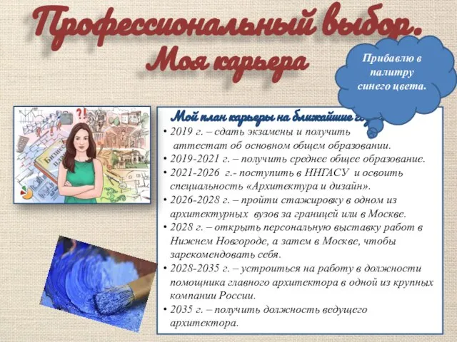 Профессиональный выбор. Моя карьера Мой план карьеры на ближайшие годы: 2019