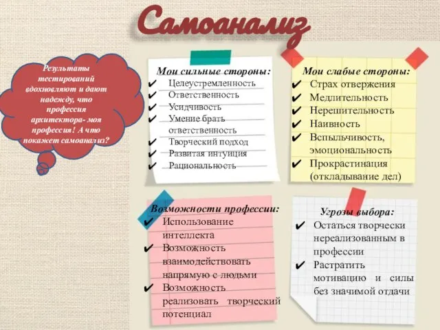 Мои сильные стороны: Целеустремленность Ответственность Усидчивость Умение брать ответственность Творческий подход