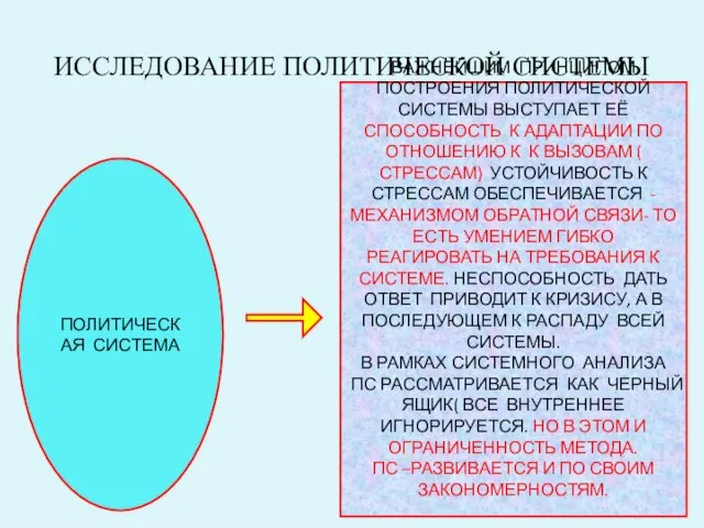 ИССЛЕДОВАНИЕ ПОЛИТИЧЕСКОЙ СИСТЕМЫ ПОЛИТИЧЕСКАЯ СИСТЕМА ВАЖНЕЙШИМ ПРИНЦИПОМ ПОСТРОЕНИЯ ПОЛИТИЧЕСКОЙ СИСТЕМЫ ВЫСТУПАЕТ