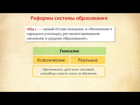 Реформы системы образования 1864 г. — новый «Устав гимназии» и «Положение