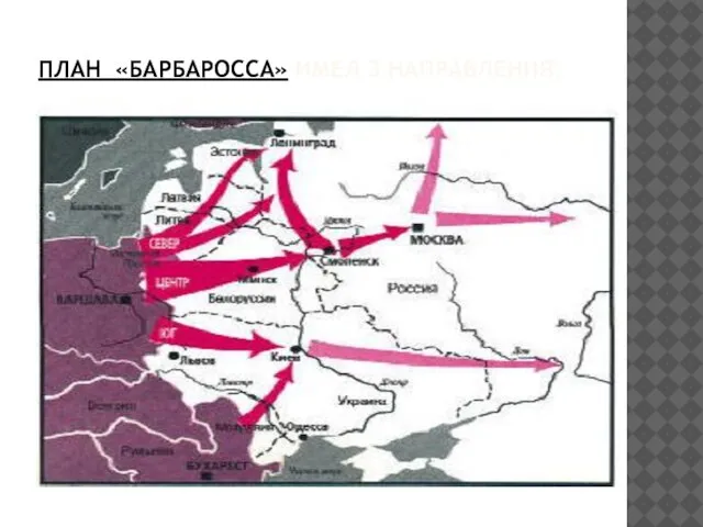 ПЛАН «БАРБАРОССА» ИМЕЛ 3 НАПРАВЛЕНИЯ: