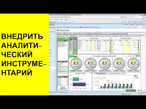 ВНЕДРИТЬ АНАЛИТИ-ЧЕСКИЙ ИНСТРУМЕ-НТАРИЙ