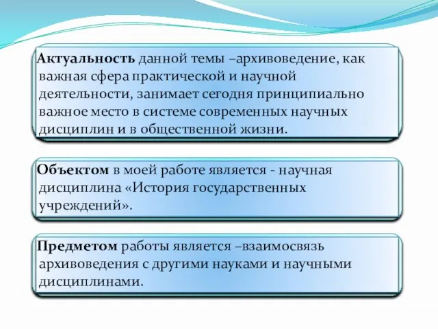 Актуальность данной темы –архивоведение, как важная сфера практической и научной деятельности,