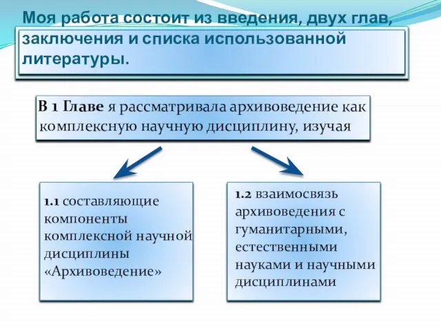 Моя работа состоит из введения, двух глав, заключения и списка использованной