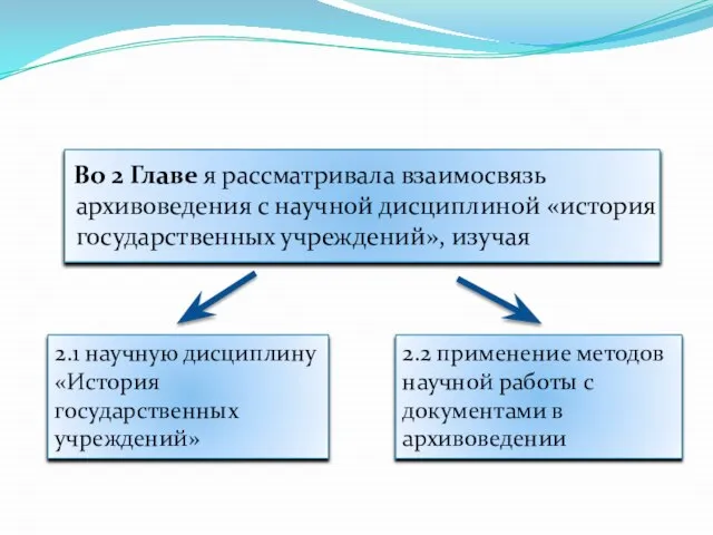 Во 2 Главе я рассматривала взаимосвязь архивоведения с научной дисциплиной «история