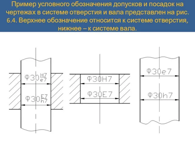 Пример условного обозначения допусков и посадок на чертежах в системе отверстия