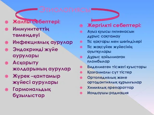 Этиологиясы Жалпы себептері: Иммунитеттің төмендеуі Инфекциялық аурулар Эндокринді жүйе аурулары Асқорыту