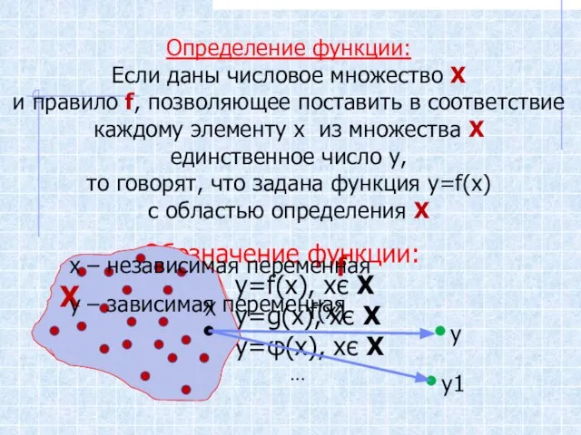 Определение функции: Если даны числовое множество Х и правило f, позволяющее