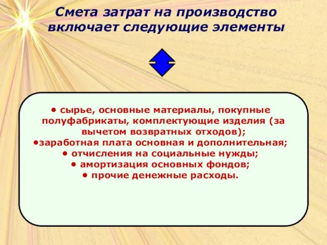 Смета затрат на производство включает следующие элементы