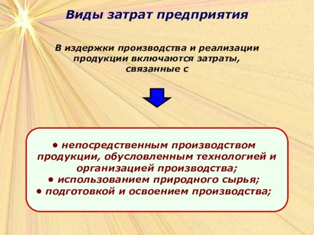 Виды затрат предприятия В издержки производства и реализации продукции включаются затраты, связанные с