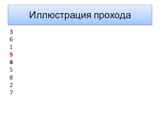 Иллюстрация прохода 3 6 1 9 4 5 8 2 7