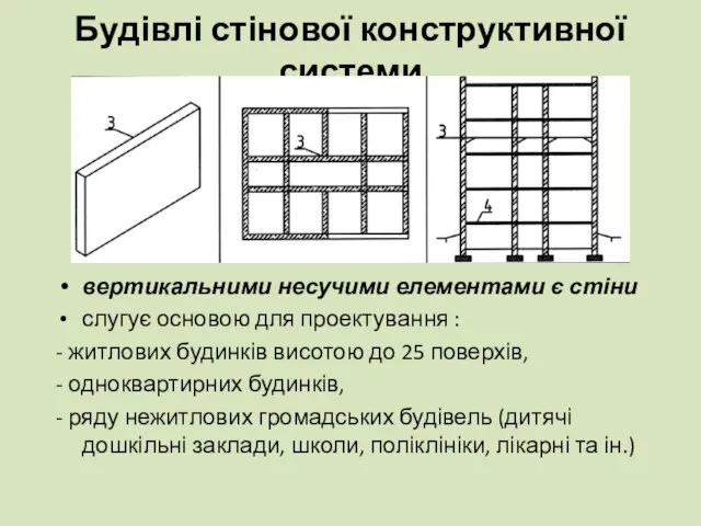 Будівлі стінової конструктивної системи вертикальними несучими елементами є стіни слугує основою