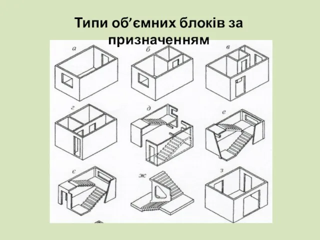 Типи об’ємних блоків за призначенням