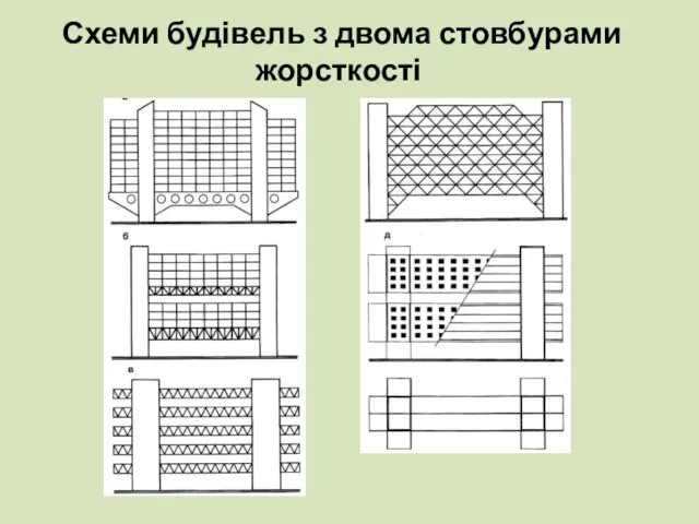 Схеми будівель з двома стовбурами жорсткості