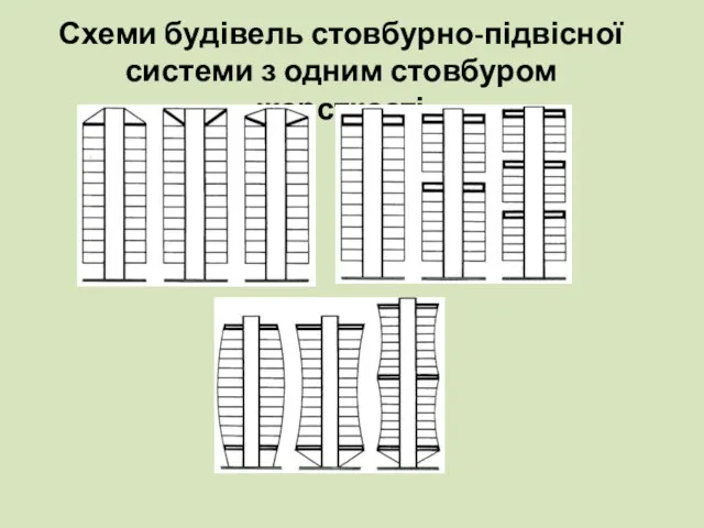 Схеми будівель стовбурно-підвісної системи з одним стовбуром жорсткості