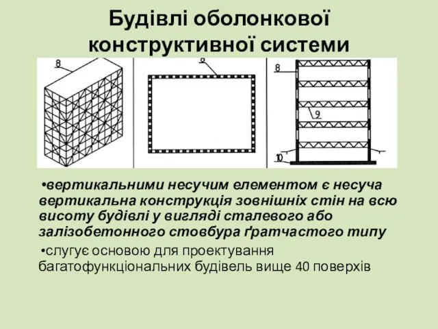 Будівлі оболонкової конструктивної системи вертикальними несучим елементом є несуча вертикальна конструкція