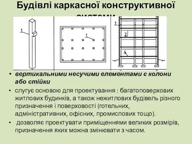 Будівлі каркасної конструктивної системи вертикальними несучими елементами є колони або стійки