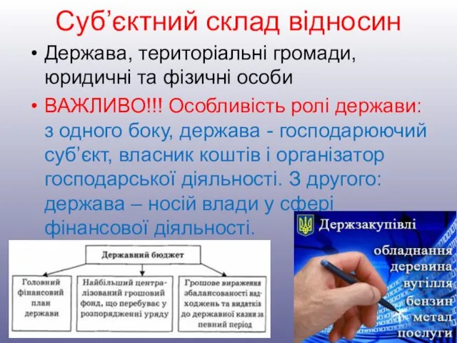 Суб’єктний склад відносин Держава, територіальні громади, юридичні та фізичні особи ВАЖЛИВО!!!