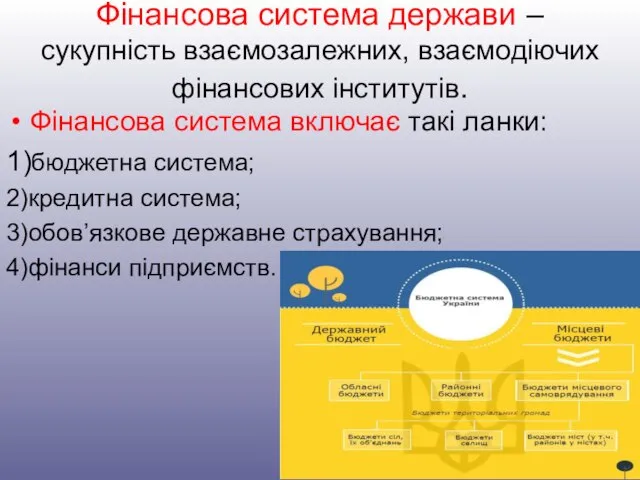 Фінансова система держави – сукупність взаємозалежних, взаємодіючих фінансових інститутів. Фінансова система