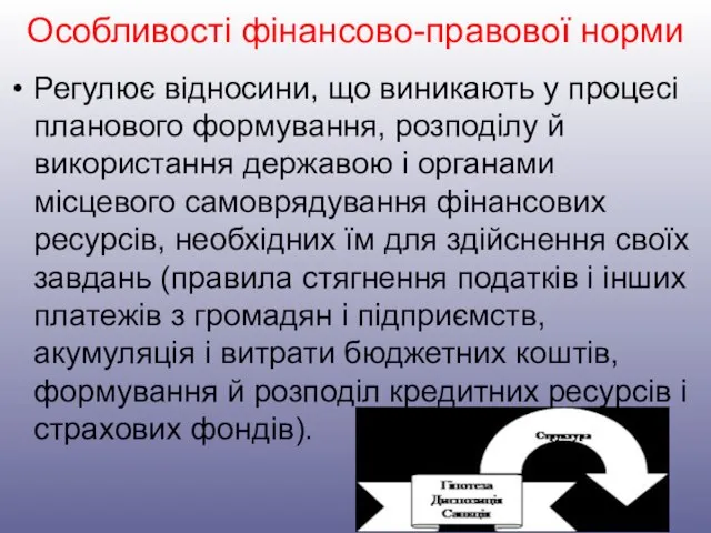 Особливості фінансово-правової норми Регулює відносини, що виникають у процесі планового формування,