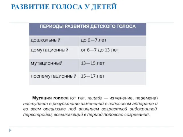 РАЗВИТИЕ ГОЛОСА У ДЕТЕЙ Мутация голоса (от лат. mutatio — изменение,