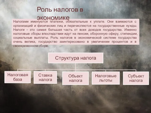 Налогами именуются платежи, обязательные к уплате. Они взимаются с организаций и