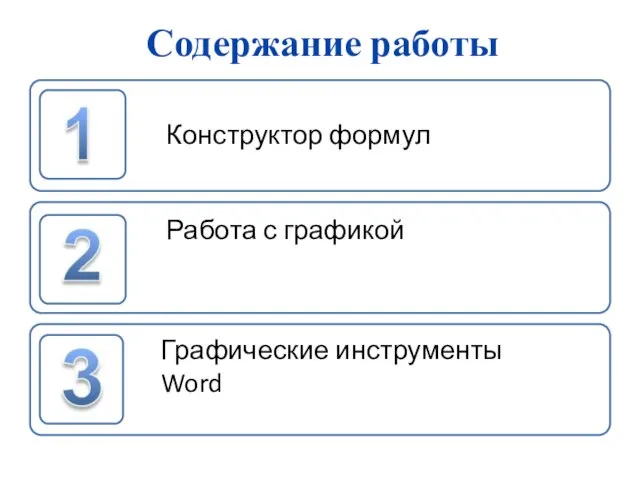 Содержание работы Конструктор формул Работа с графикой Графические инструменты Word