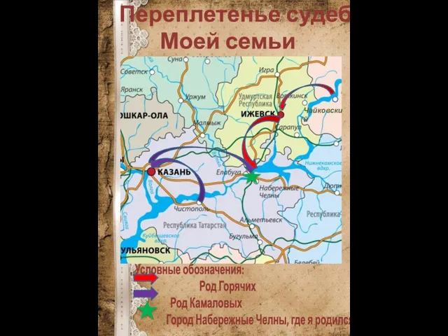 Условные обозначения: Род Горячих Род Камаловых Город Набережные Челны, где я