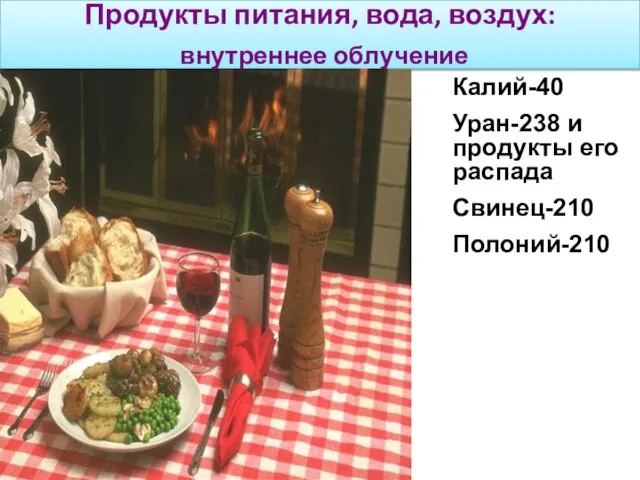 Продукты питания, вода, воздух: внутреннее облучение Калий-40 Уран-238 и продукты его распада Свинец-210 Полоний-210