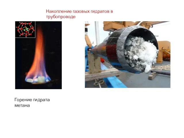 Накопление газовых гидратов в трубопроводе Горение гидрата метана