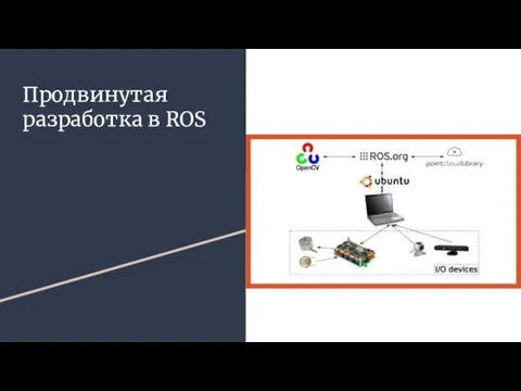 Продвинутая разработка в ROS