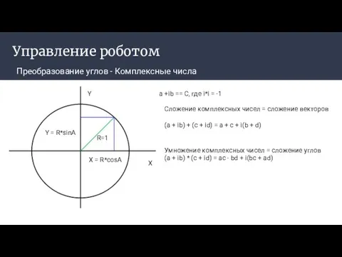 Управление роботом Преобразование углов - Комплексные числа X Y R=1 X